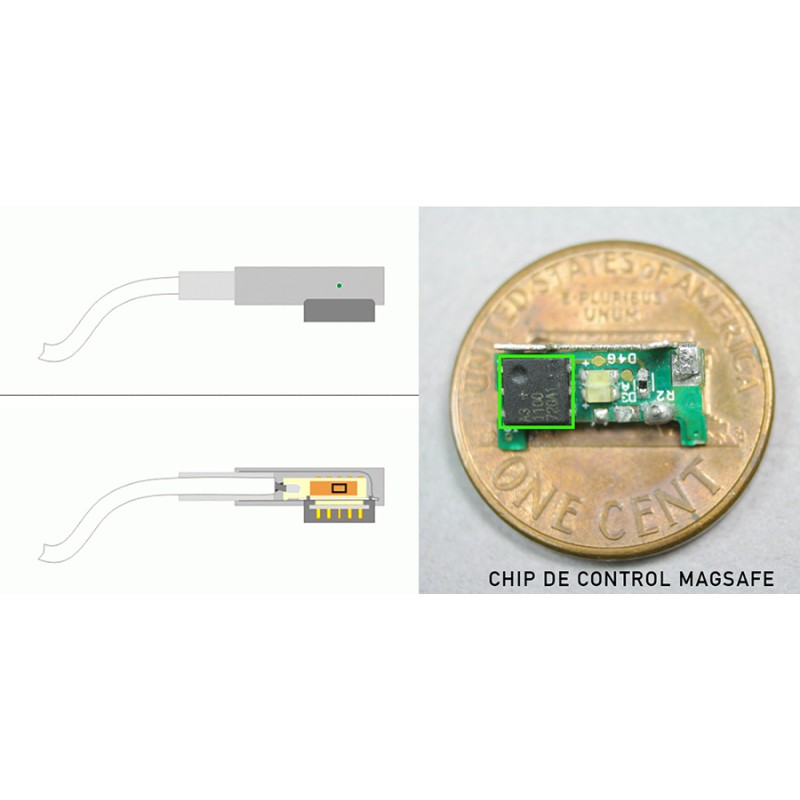 Magsafe 1 (60W) OEM - MacBook Pro 13" - Imagen 5